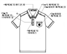 그림입니다.