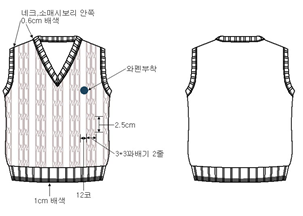 그림입니다.