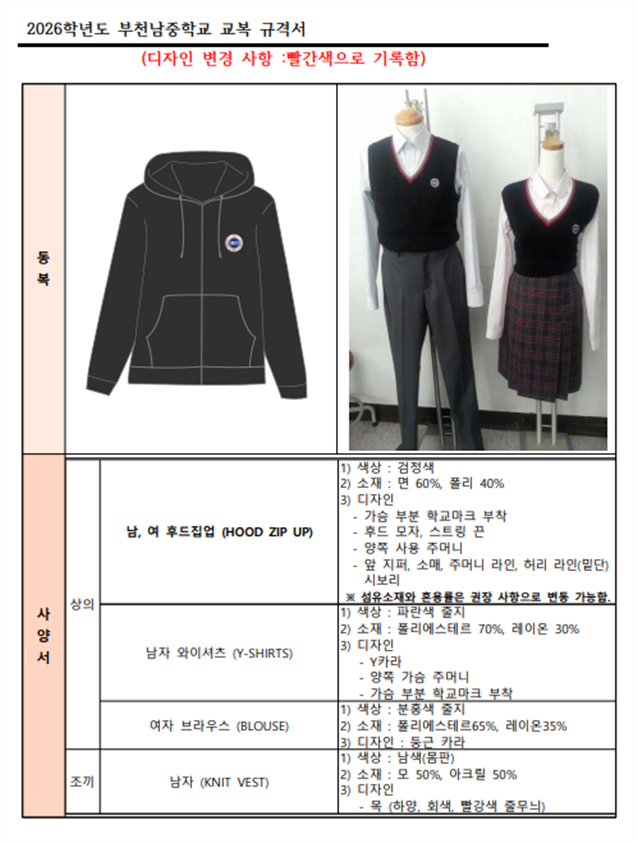 그림입니다.
