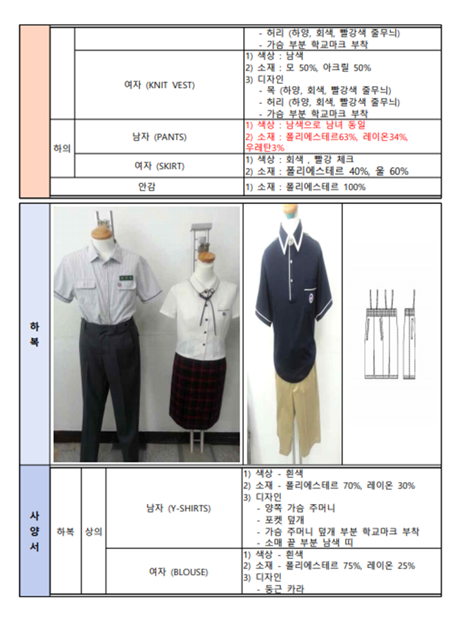그림입니다.