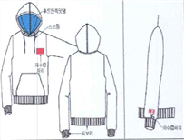 그림입니다.