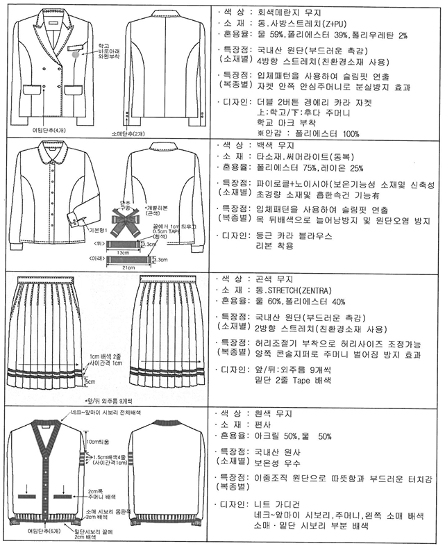 그림입니다.