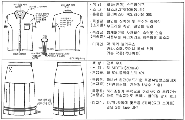 그림입니다.