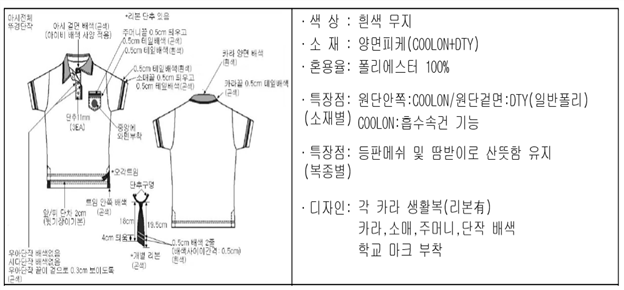 그림입니다.