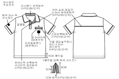 그림입니다.