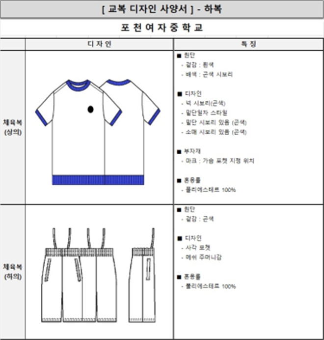 그림입니다.