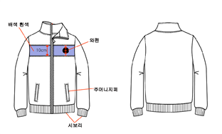 그림입니다.