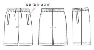 그림입니다.