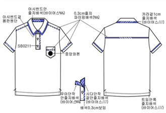 그림입니다.