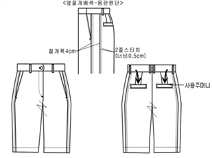 그림입니다.