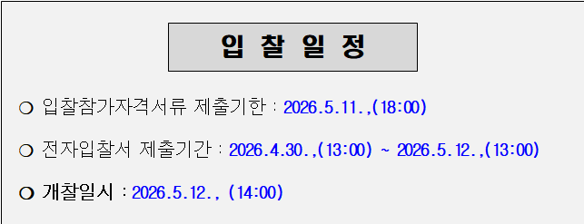 사각형입니다.