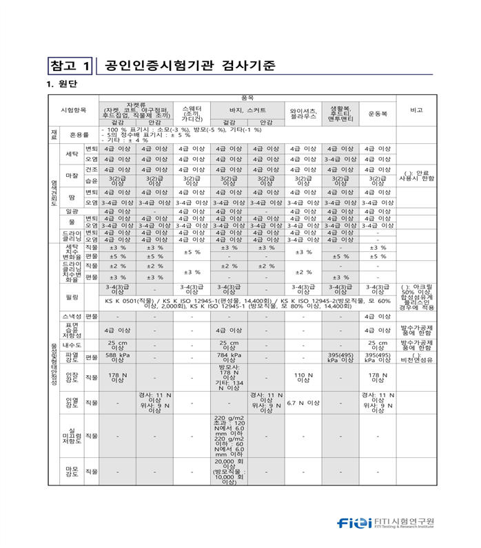 그림입니다.