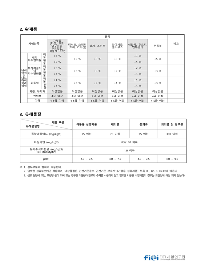 그림입니다.