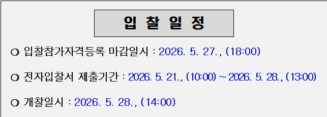 사각형입니다.