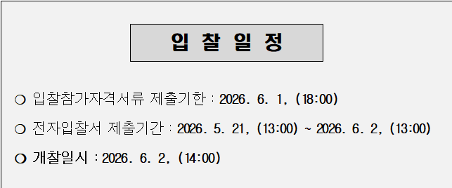 사각형입니다.
