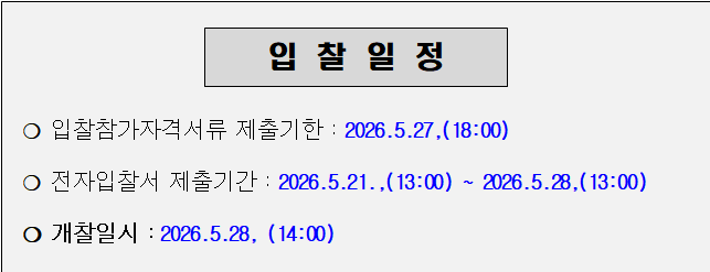 사각형입니다.