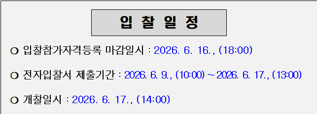 사각형입니다.
