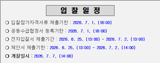 사각형입니다.
