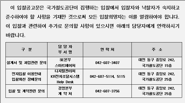 사각형입니다.