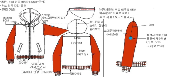 그림입니다.