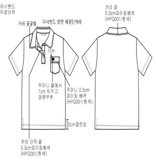 그림입니다.