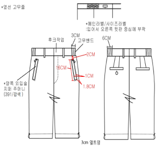 그림입니다.