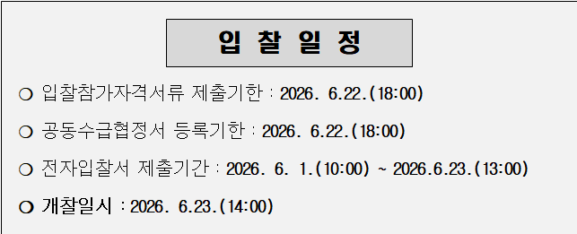 사각형입니다.