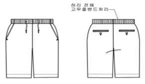 그림입니다.