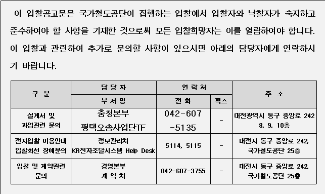 사각형입니다.