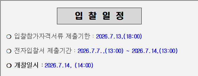 사각형입니다.