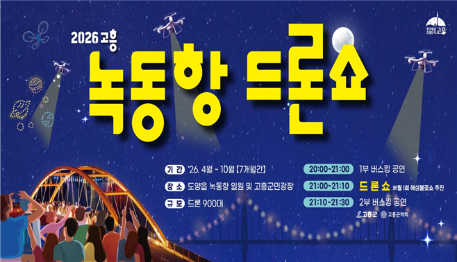 그림입니다.