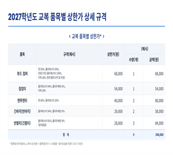 그림입니다.