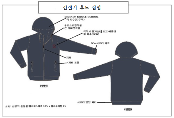 묶음