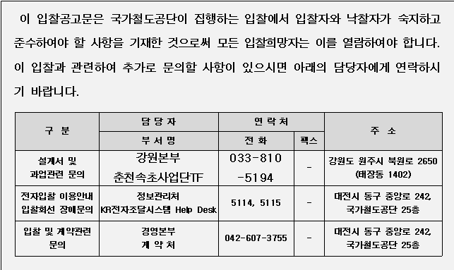 사각형입니다.