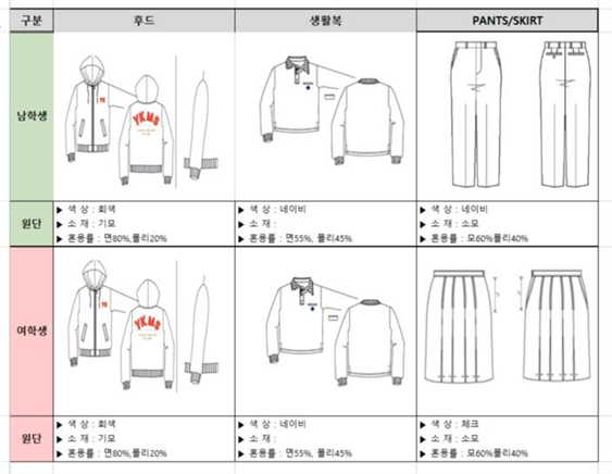그림입니다.