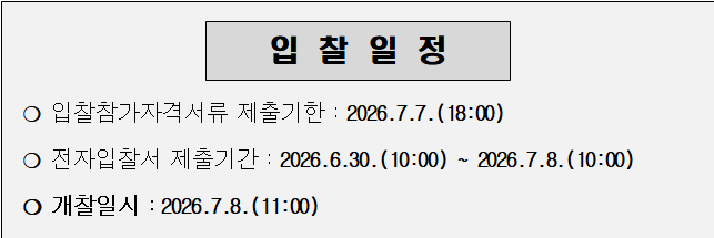 사각형입니다.
