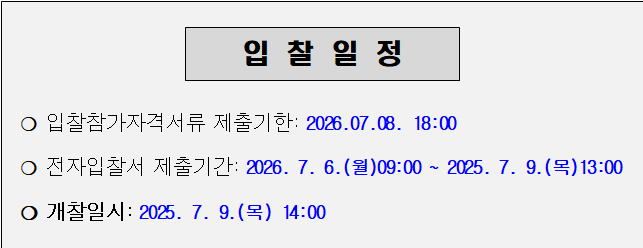 사각형입니다.