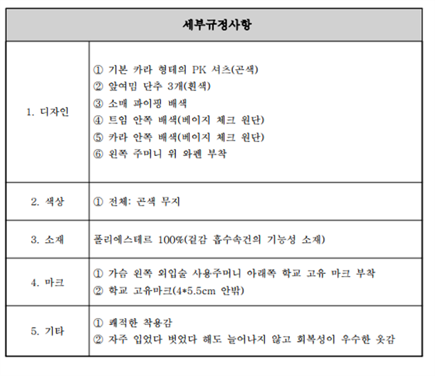 그림입니다.