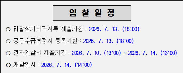 사각형입니다.