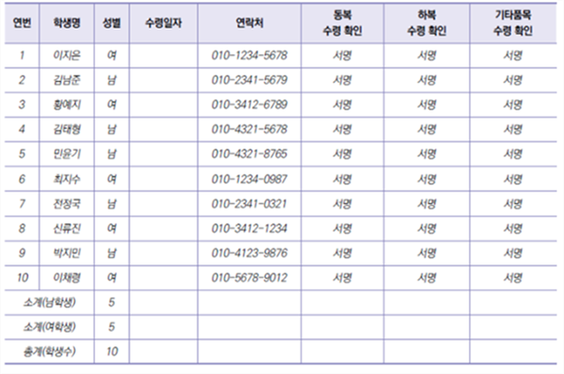 그림입니다.