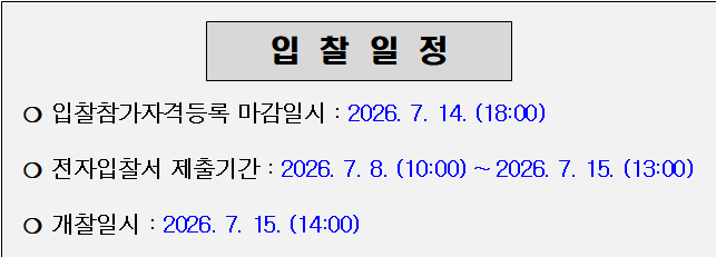 사각형입니다.