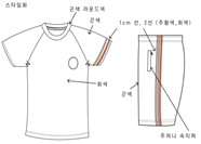 그림입니다.