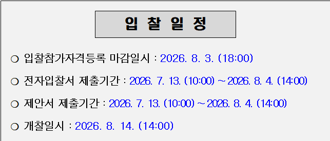사각형입니다.