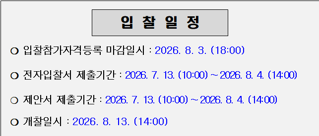 사각형입니다.