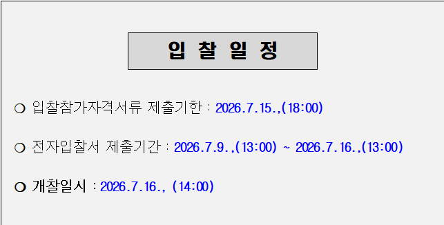 사각형입니다.