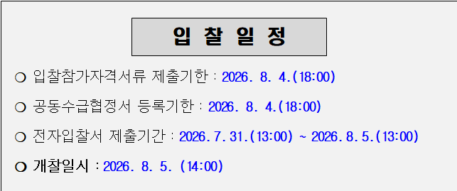 사각형입니다.