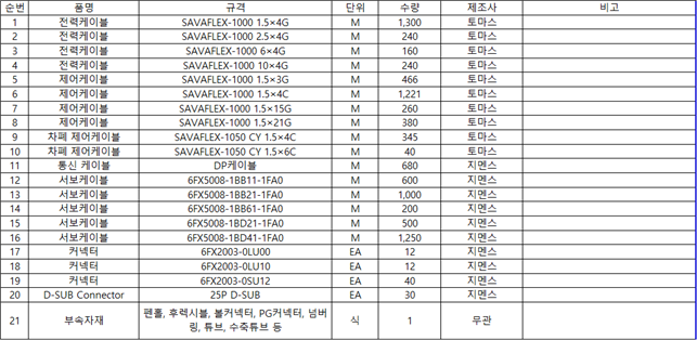 그림입니다.