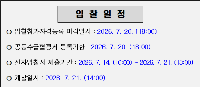 사각형입니다.