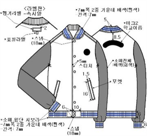 그림입니다.