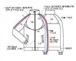 그림입니다.